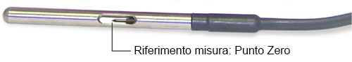 sonda-P2 sonda P2