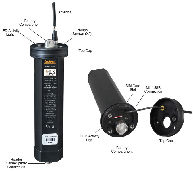levelsender-1 Telemetria Levelsender